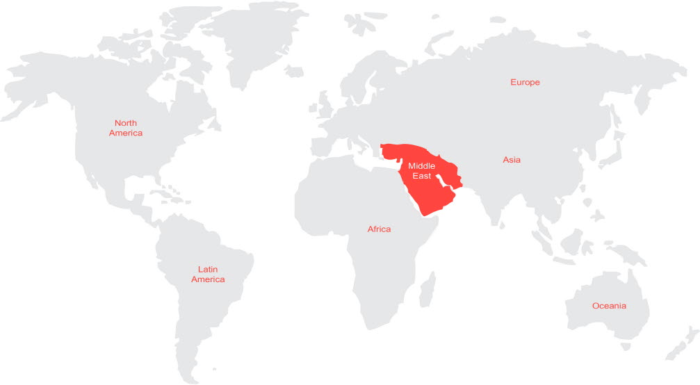 Middle East